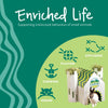 Oxbow Animal Health Enriched Life - Burrow Box
