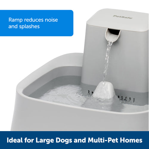 PetSafe Drinkwell® 2 Gallon Pet Fountain